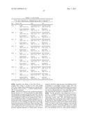 Antigen-presenting complex-binding compositions and uses thereof diagram and image