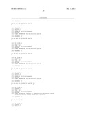 Antigen-presenting complex-binding compositions and uses thereof diagram and image