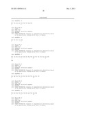 Antigen-presenting complex-binding compositions and uses thereof diagram and image