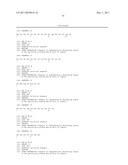 Antigen-presenting complex-binding compositions and uses thereof diagram and image