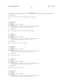 Antigen-presenting complex-binding compositions and uses thereof diagram and image