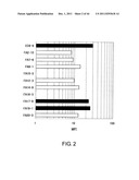 ANTI-HUMAN CLCP1 ANTIBODY AND USE THEREOF diagram and image