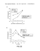 ANTI-HUMAN CLCP1 ANTIBODY AND USE THEREOF diagram and image