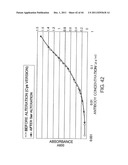 ANTI-HUMAN CLCP1 ANTIBODY AND USE THEREOF diagram and image