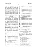 ANTI-HUMAN CLCP1 ANTIBODY AND USE THEREOF diagram and image