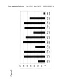 CROSS-SPECIES-SPECIFIC PSMAxCD3 BISPECIFIC SINGLE CHAIN ANTIBODY diagram and image