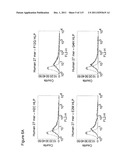 CROSS-SPECIES-SPECIFIC PSMAxCD3 BISPECIFIC SINGLE CHAIN ANTIBODY diagram and image