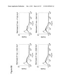 CROSS-SPECIES-SPECIFIC PSMAxCD3 BISPECIFIC SINGLE CHAIN ANTIBODY diagram and image