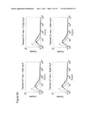 CROSS-SPECIES-SPECIFIC PSMAxCD3 BISPECIFIC SINGLE CHAIN ANTIBODY diagram and image