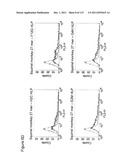 CROSS-SPECIES-SPECIFIC PSMAxCD3 BISPECIFIC SINGLE CHAIN ANTIBODY diagram and image