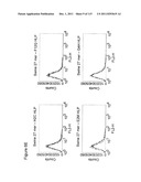 CROSS-SPECIES-SPECIFIC PSMAxCD3 BISPECIFIC SINGLE CHAIN ANTIBODY diagram and image