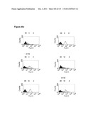 CROSS-SPECIES-SPECIFIC PSMAxCD3 BISPECIFIC SINGLE CHAIN ANTIBODY diagram and image