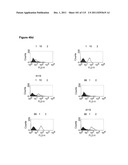 CROSS-SPECIES-SPECIFIC PSMAxCD3 BISPECIFIC SINGLE CHAIN ANTIBODY diagram and image