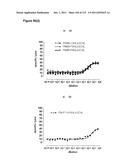 CROSS-SPECIES-SPECIFIC PSMAxCD3 BISPECIFIC SINGLE CHAIN ANTIBODY diagram and image