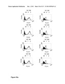 CROSS-SPECIES-SPECIFIC PSMAxCD3 BISPECIFIC SINGLE CHAIN ANTIBODY diagram and image