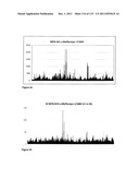 CROSS-SPECIES-SPECIFIC PSMAxCD3 BISPECIFIC SINGLE CHAIN ANTIBODY diagram and image