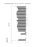 CROSS-SPECIES-SPECIFIC PSMAxCD3 BISPECIFIC SINGLE CHAIN ANTIBODY diagram and image