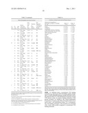 CROSS-SPECIES-SPECIFIC PSMAxCD3 BISPECIFIC SINGLE CHAIN ANTIBODY diagram and image