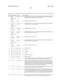 CROSS-SPECIES-SPECIFIC PSMAxCD3 BISPECIFIC SINGLE CHAIN ANTIBODY diagram and image