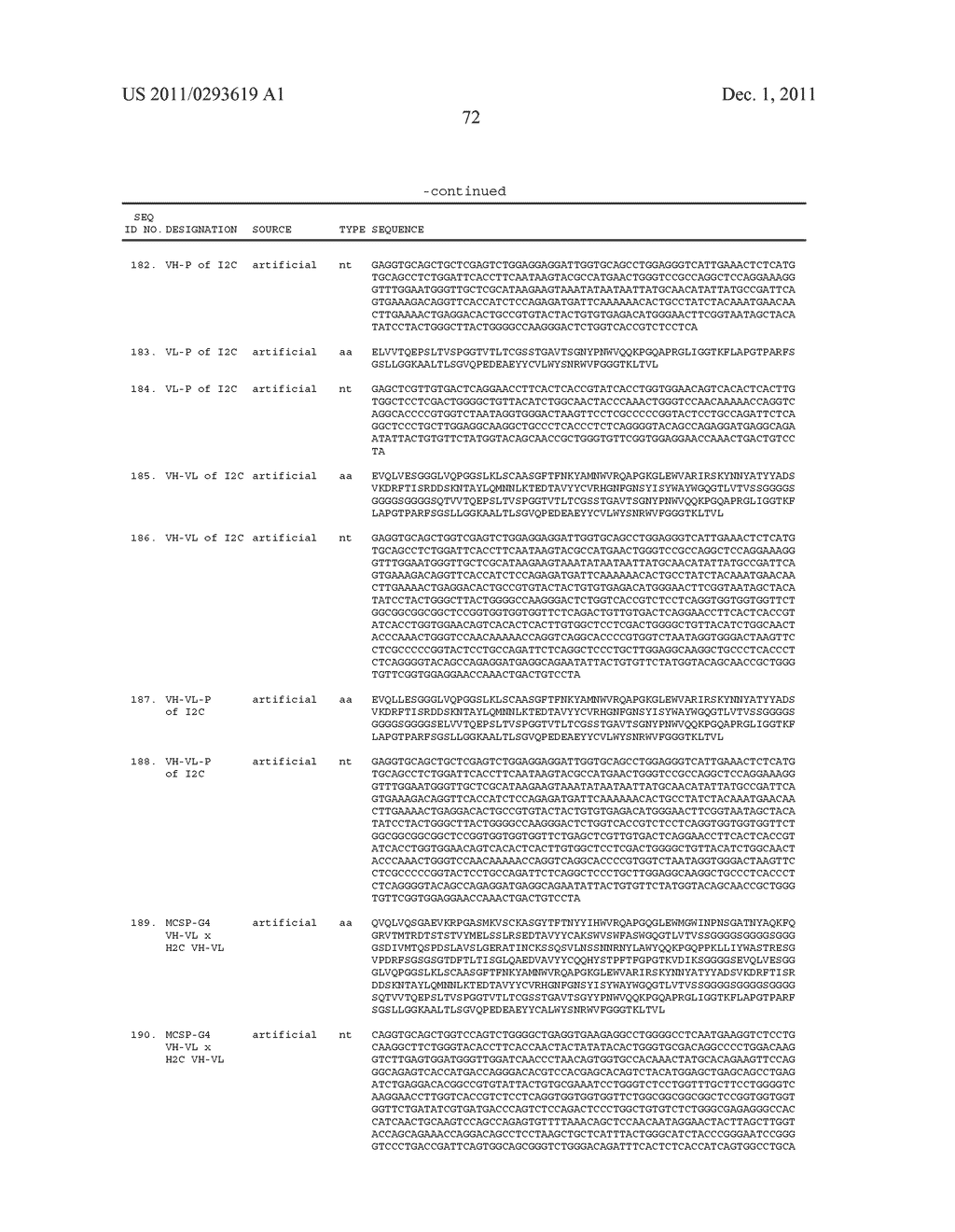 CROSS-SPECIES-SPECIFIC PSMAxCD3 BISPECIFIC SINGLE CHAIN ANTIBODY - diagram, schematic, and image 188