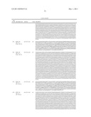 CROSS-SPECIES-SPECIFIC PSMAxCD3 BISPECIFIC SINGLE CHAIN ANTIBODY diagram and image