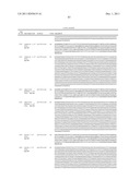 CROSS-SPECIES-SPECIFIC PSMAxCD3 BISPECIFIC SINGLE CHAIN ANTIBODY diagram and image