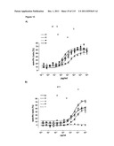 CROSS-SPECIES-SPECIFIC PSMAxCD3 BISPECIFIC SINGLE CHAIN ANTIBODY diagram and image