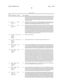 CROSS-SPECIES-SPECIFIC PSMAxCD3 BISPECIFIC SINGLE CHAIN ANTIBODY diagram and image