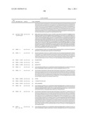 CROSS-SPECIES-SPECIFIC PSMAxCD3 BISPECIFIC SINGLE CHAIN ANTIBODY diagram and image