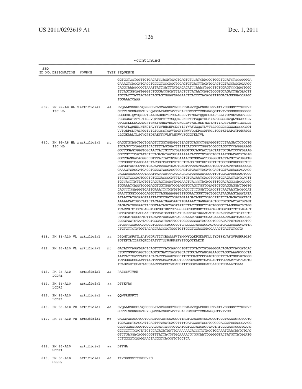 CROSS-SPECIES-SPECIFIC PSMAxCD3 BISPECIFIC SINGLE CHAIN ANTIBODY - diagram, schematic, and image 242