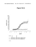 CROSS-SPECIES-SPECIFIC PSMAxCD3 BISPECIFIC SINGLE CHAIN ANTIBODY diagram and image