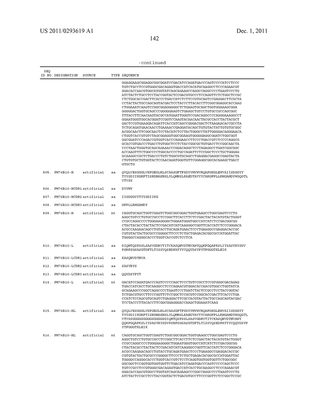 CROSS-SPECIES-SPECIFIC PSMAxCD3 BISPECIFIC SINGLE CHAIN ANTIBODY - diagram, schematic, and image 258