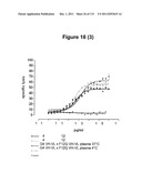 CROSS-SPECIES-SPECIFIC PSMAxCD3 BISPECIFIC SINGLE CHAIN ANTIBODY diagram and image