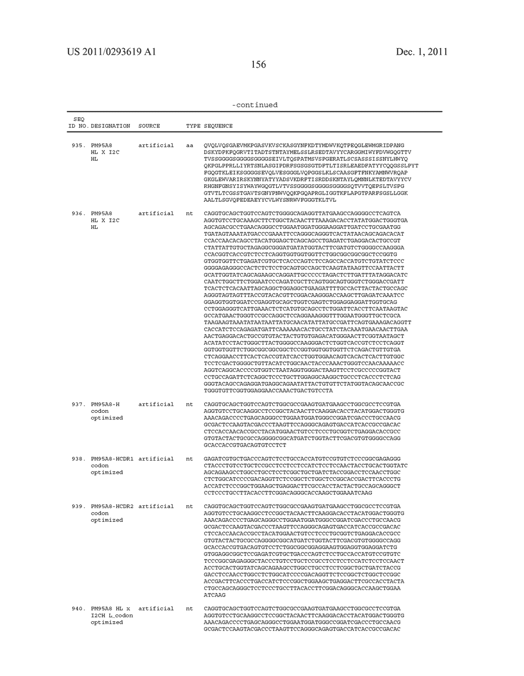 CROSS-SPECIES-SPECIFIC PSMAxCD3 BISPECIFIC SINGLE CHAIN ANTIBODY - diagram, schematic, and image 272