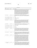 CROSS-SPECIES-SPECIFIC PSMAxCD3 BISPECIFIC SINGLE CHAIN ANTIBODY diagram and image