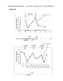 CROSS-SPECIES-SPECIFIC PSMAxCD3 BISPECIFIC SINGLE CHAIN ANTIBODY diagram and image