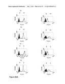 CROSS-SPECIES-SPECIFIC PSMAxCD3 BISPECIFIC SINGLE CHAIN ANTIBODY diagram and image