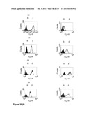 CROSS-SPECIES-SPECIFIC PSMAxCD3 BISPECIFIC SINGLE CHAIN ANTIBODY diagram and image