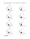 CROSS-SPECIES-SPECIFIC PSMAxCD3 BISPECIFIC SINGLE CHAIN ANTIBODY diagram and image