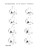 CROSS-SPECIES-SPECIFIC PSMAxCD3 BISPECIFIC SINGLE CHAIN ANTIBODY diagram and image