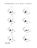 CROSS-SPECIES-SPECIFIC PSMAxCD3 BISPECIFIC SINGLE CHAIN ANTIBODY diagram and image