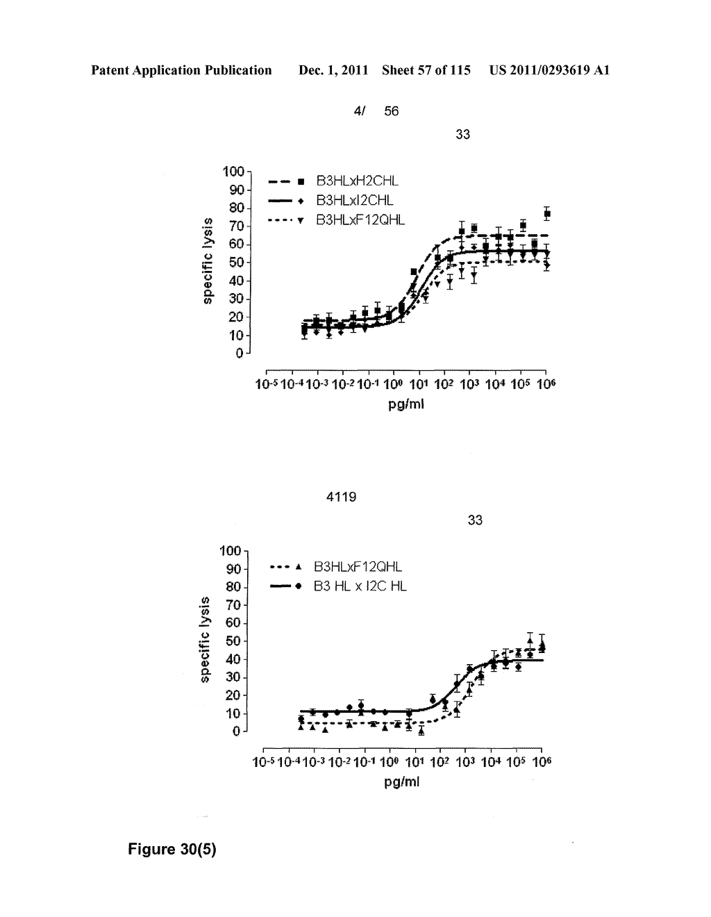 CROSS-SPECIES-SPECIFIC PSMAxCD3 BISPECIFIC SINGLE CHAIN ANTIBODY - diagram, schematic, and image 58