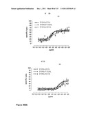 CROSS-SPECIES-SPECIFIC PSMAxCD3 BISPECIFIC SINGLE CHAIN ANTIBODY diagram and image