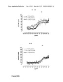 CROSS-SPECIES-SPECIFIC PSMAxCD3 BISPECIFIC SINGLE CHAIN ANTIBODY diagram and image