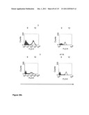 CROSS-SPECIES-SPECIFIC PSMAxCD3 BISPECIFIC SINGLE CHAIN ANTIBODY diagram and image