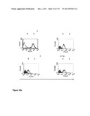 CROSS-SPECIES-SPECIFIC PSMAxCD3 BISPECIFIC SINGLE CHAIN ANTIBODY diagram and image