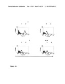 CROSS-SPECIES-SPECIFIC PSMAxCD3 BISPECIFIC SINGLE CHAIN ANTIBODY diagram and image