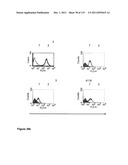 CROSS-SPECIES-SPECIFIC PSMAxCD3 BISPECIFIC SINGLE CHAIN ANTIBODY diagram and image