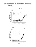 CROSS-SPECIES-SPECIFIC PSMAxCD3 BISPECIFIC SINGLE CHAIN ANTIBODY diagram and image