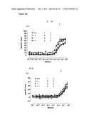 CROSS-SPECIES-SPECIFIC PSMAxCD3 BISPECIFIC SINGLE CHAIN ANTIBODY diagram and image